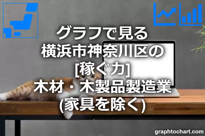 グラフで見る横浜市神奈川区の木材・木製品製造業（家具を除く）の「稼ぐ力」は高い？低い？(推移グラフと比較)