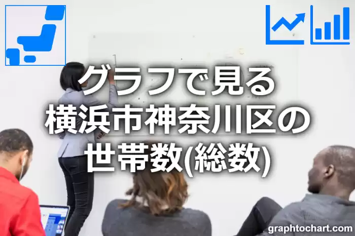 グラフで見る横浜市神奈川区の世帯数（総数）は多い？少い？(推移グラフと比較)