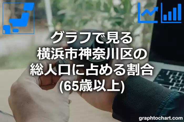 グラフで見る横浜市神奈川区の高齢者人口の割合は高い？低い？(推移グラフと比較)
