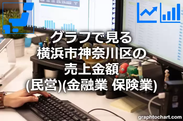 グラフで見る横浜市神奈川区の金融業，保険業の売上金額（民営）は高い？低い？(推移グラフと比較)