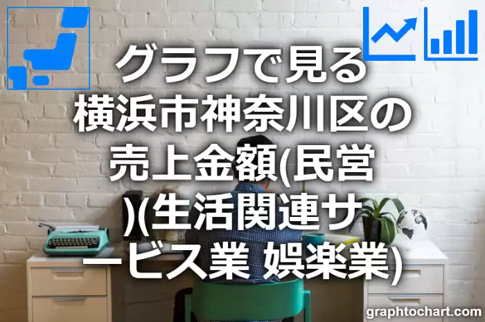 グラフで見る横浜市神奈川区の生活関連サービス業，娯楽業の売上金額（民営）は高い？低い？(推移グラフと比較)