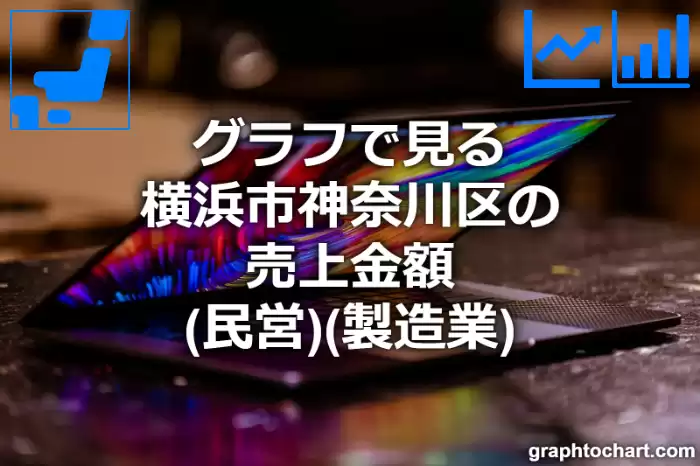 グラフで見る横浜市神奈川区の製造業の売上金額（民営）は高い？低い？(推移グラフと比較)