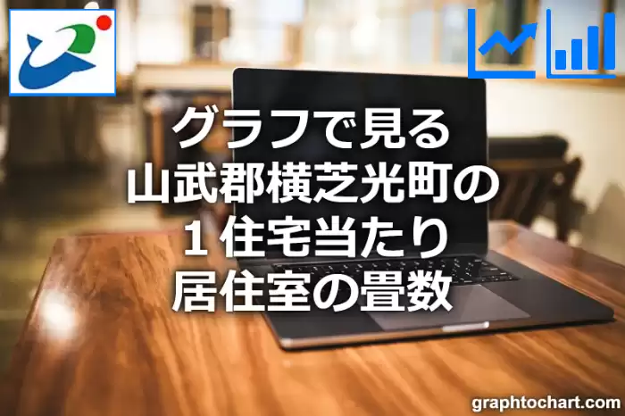 グラフで見る山武郡横芝光町の１住宅当たり居住室の畳数は高い？低い？(推移グラフと比較)