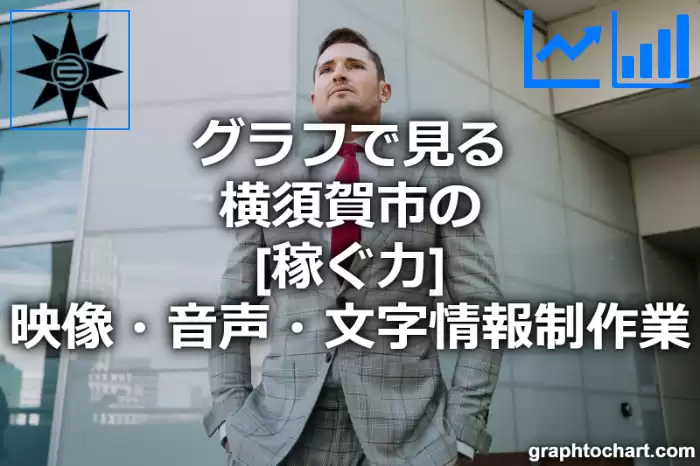 グラフで見る横須賀市の映像・音声・文字情報制作業の「稼ぐ力」は高い？低い？(推移グラフと比較)