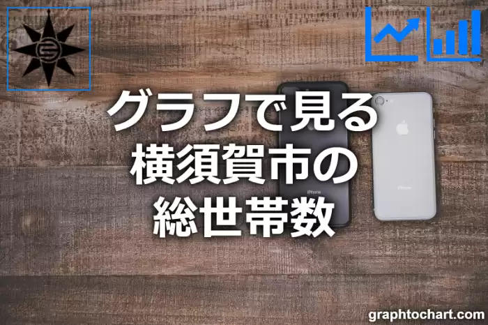 グラフで見る横須賀市の総世帯数は多い？少い？(推移グラフと比較)