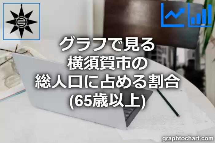 グラフで見る横須賀市の高齢者人口の割合は高い？低い？(推移グラフと比較)