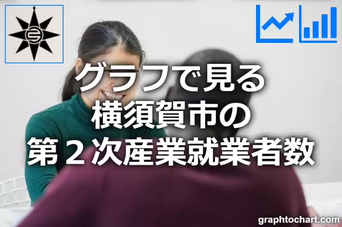 グラフで見る横須賀市の第２次産業就業者数は多い？少い？(推移グラフと比較)