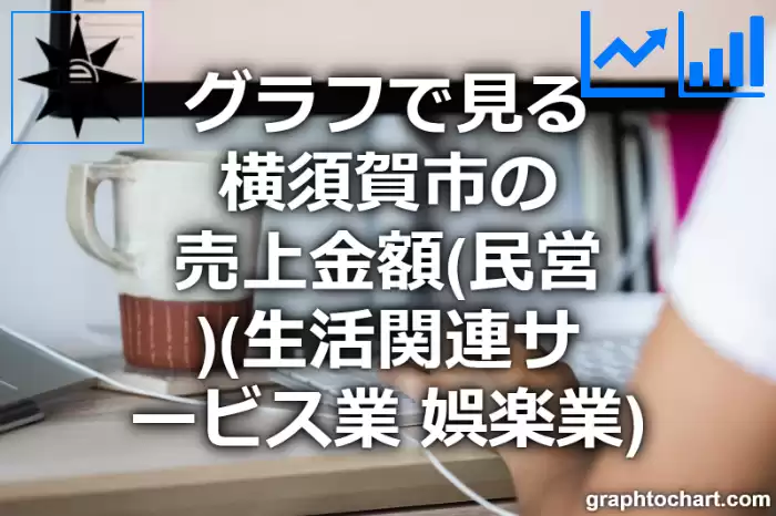 グラフで見る横須賀市の生活関連サービス業，娯楽業の売上金額（民営）は高い？低い？(推移グラフと比較)