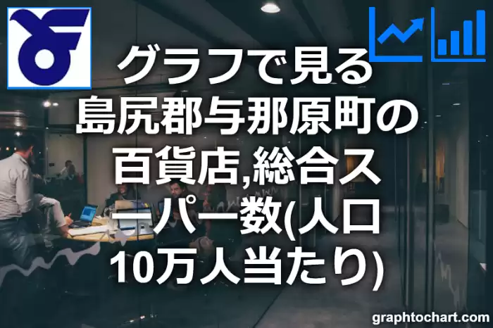 グラフで見る島尻郡与那原町の百貨店,総合スーパー数（人口10万人当たり）は多い？少い？(推移グラフと比較)