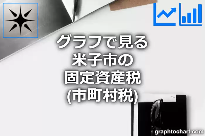 グラフで見る米子市の固定資産税 市町村税 は高い 低い 推移グラフと比較 Graphtochart