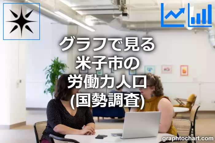 グラフで見る米子市の労働力人口は多い？少い？(推移グラフと比較)