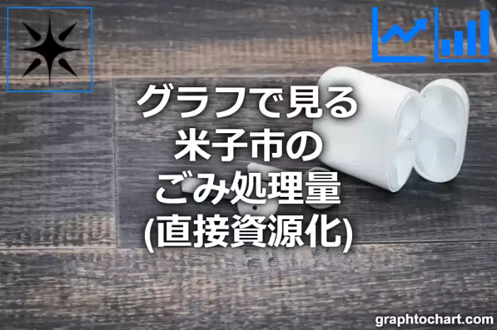 グラフで見る米子市のごみ処理量（直接資源化）は多い？少い？(推移グラフと比較)