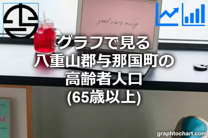 グラフで見る八重山郡与那国町の高齢者人口（65歳以上）は多い？少い？(推移グラフと比較)