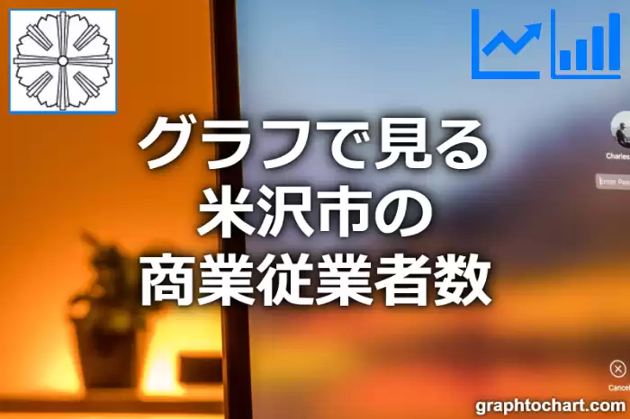 グラフで見る米沢市の商業従業者数は多い？少い？(推移グラフと比較)