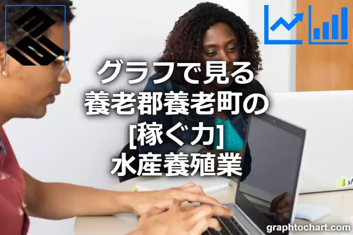 グラフで見る養老郡養老町の水産養殖業の「稼ぐ力」は高い？低い？(推移グラフと比較)