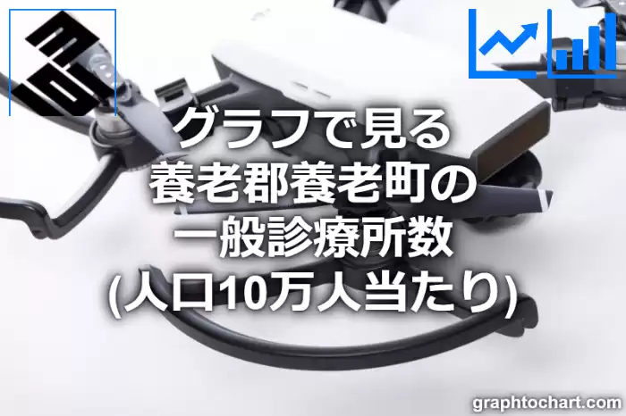 グラフで見る養老郡養老町の一般診療所数（人口10万人当たり）は多い？少い？(推移グラフと比較)