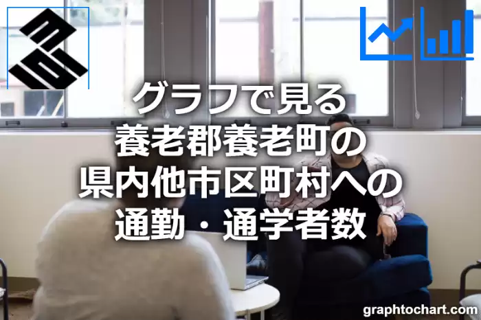 グラフで見る養老郡養老町の県内他市区町村への通勤・通学者数は多い？少い？(推移グラフと比較)