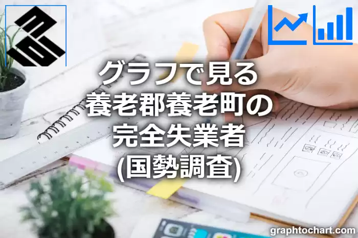 グラフで見る養老郡養老町の完全失業者は多い？少い？(推移グラフと比較)