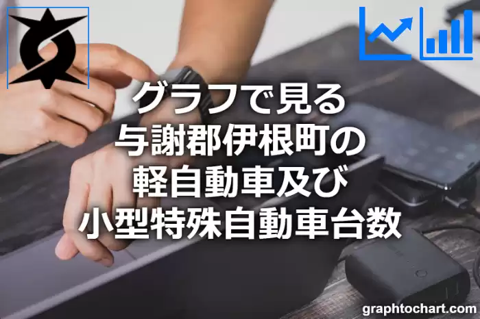 グラフで見る与謝郡伊根町の軽自動車及び小型特殊自動車台数は多い？少い？(推移グラフと比較)