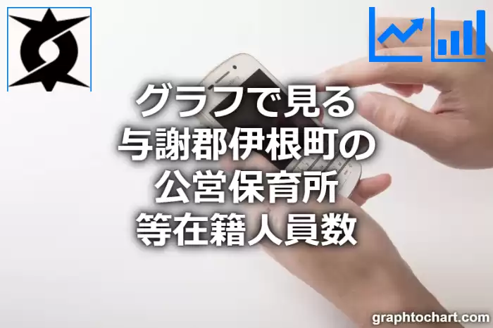 グラフで見る与謝郡伊根町の公営保育所等在籍人員数は多い？少い？(推移グラフと比較)