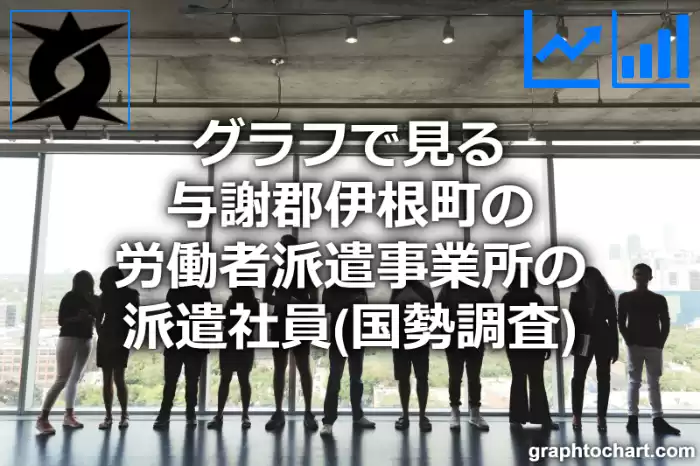 グラフで見る与謝郡伊根町の労働者派遣事業所の派遣社員は多い？少い？(推移グラフと比較)