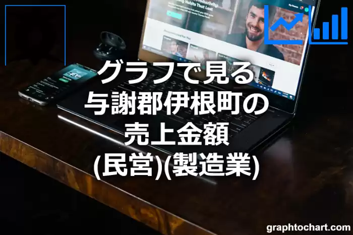 グラフで見る与謝郡伊根町の製造業の売上金額（民営）は高い？低い？(推移グラフと比較)