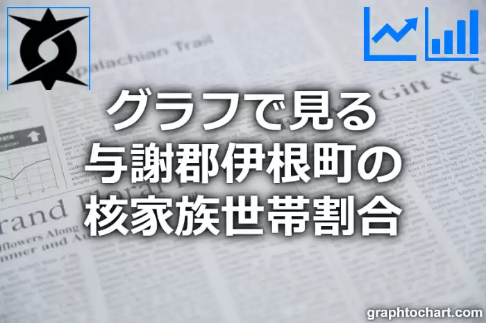 グラフで見る与謝郡伊根町の核家族世帯割合は高い？低い？(推移グラフと比較)