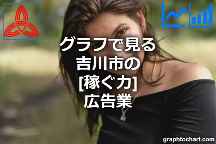 グラフで見る吉川市の広告業の「稼ぐ力」は高い？低い？(推移グラフと比較)