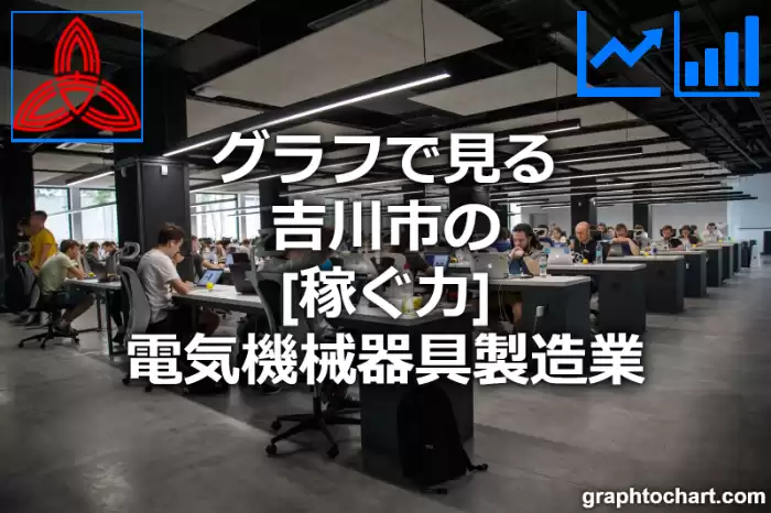 グラフで見る吉川市の電気機械器具製造業の「稼ぐ力」は高い？低い？(推移グラフと比較)