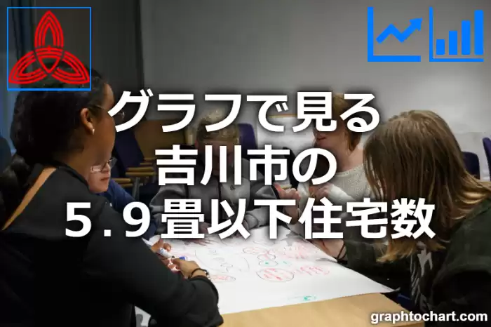 グラフで見る吉川市の５.９畳以下住宅数は多い？少い？(推移グラフと比較)
