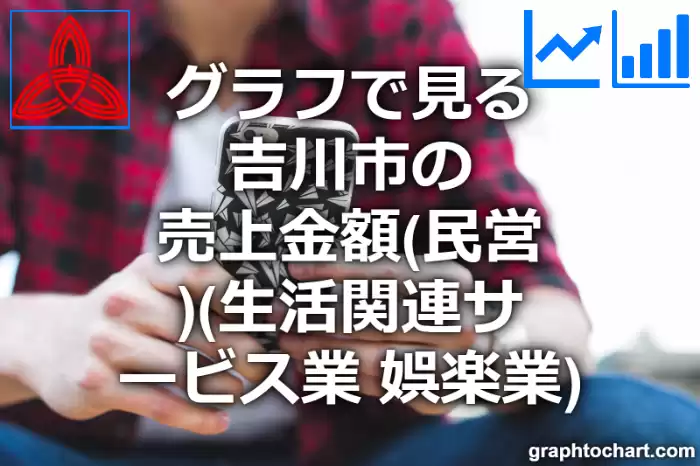 グラフで見る吉川市の生活関連サービス業，娯楽業の売上金額（民営）は高い？低い？(推移グラフと比較)