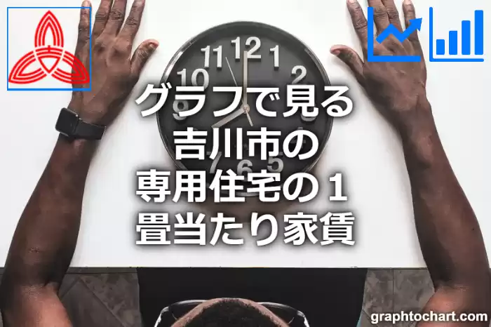 グラフで見る吉川市の専用住宅の１畳当たり家賃は高い？低い？(推移グラフと比較)