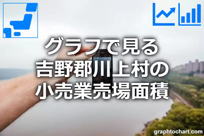 グラフで見る吉野郡川上村の小売業売場面積は広い？狭い？(推移グラフと比較)