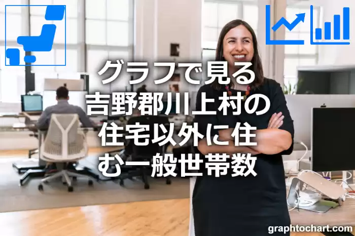 グラフで見る吉野郡川上村の住宅以外に住む一般世帯数は多い？少い？(推移グラフと比較)