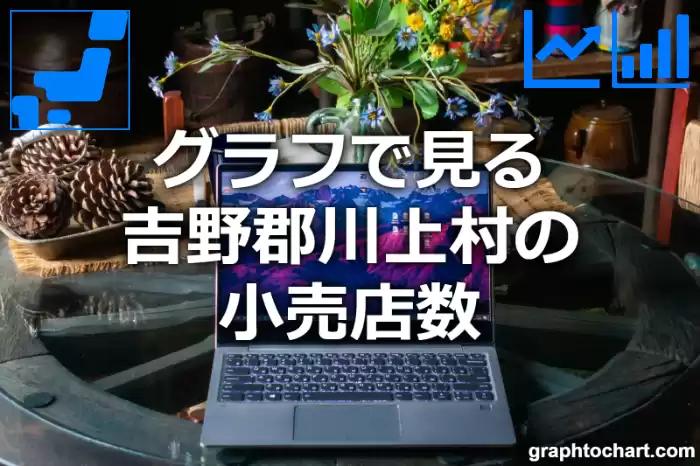 グラフで見る吉野郡川上村の小売店数は多い？少い？(推移グラフと比較)