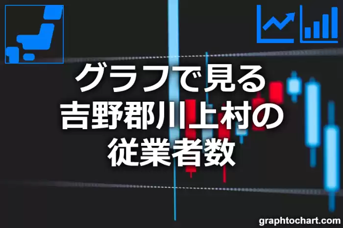 グラフで見る吉野郡川上村の従業者数は多い？少い？(推移グラフと比較)
