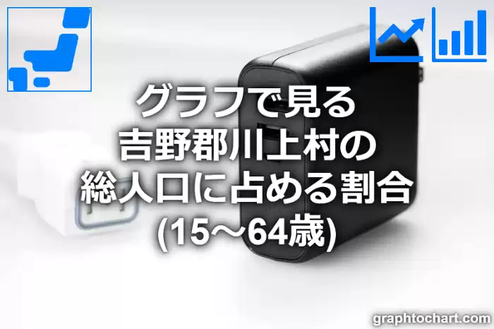 グラフで見る吉野郡川上村の生産年齢人口に占める割合（15～64歳）は高い？低い？(推移グラフと比較)