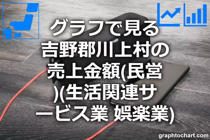 グラフで見る吉野郡川上村の生活関連サービス業，娯楽業の売上金額（民営）は高い？低い？(推移グラフと比較)
