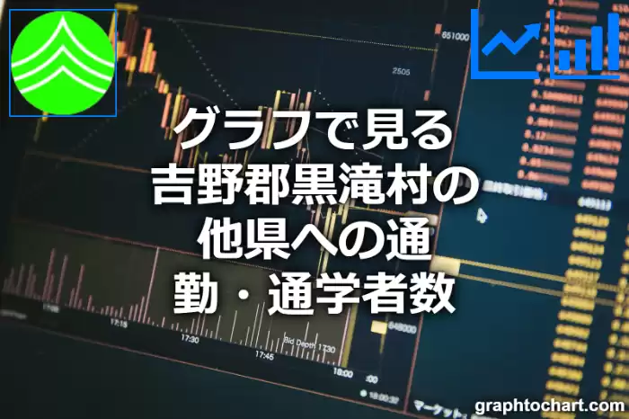 グラフで見る吉野郡黒滝村の他県への通勤・通学者数は多い？少い？(推移グラフと比較)