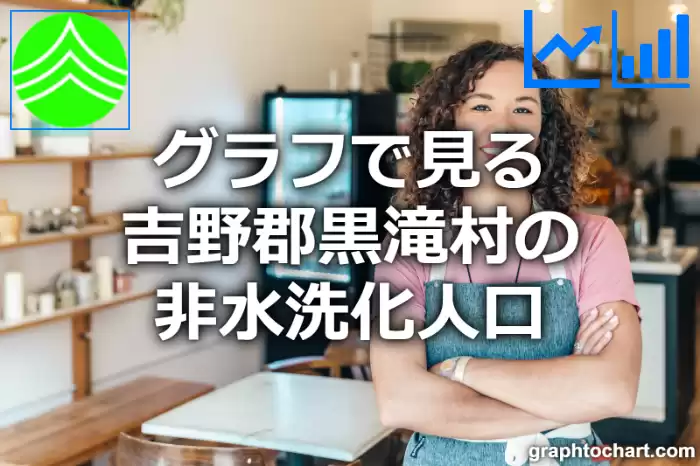 グラフで見る吉野郡黒滝村の非水洗化人口は多い？少い？(推移グラフと比較)