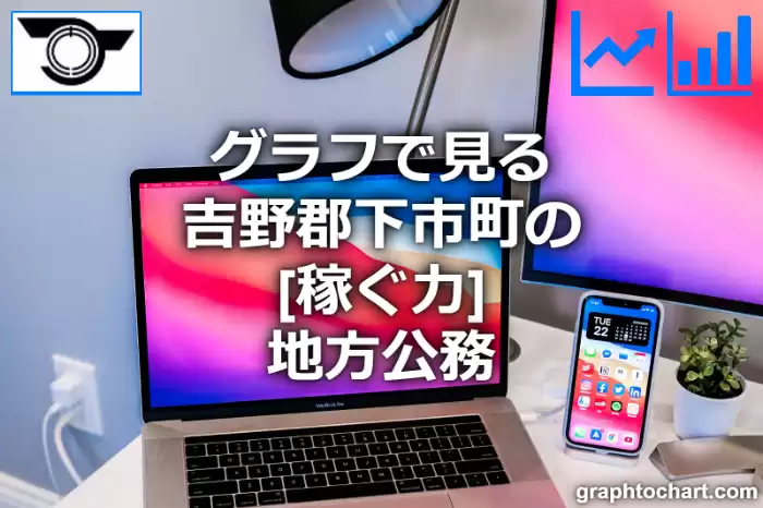 グラフで見る吉野郡下市町の地方公務の「稼ぐ力」は高い？低い？(推移グラフと比較)