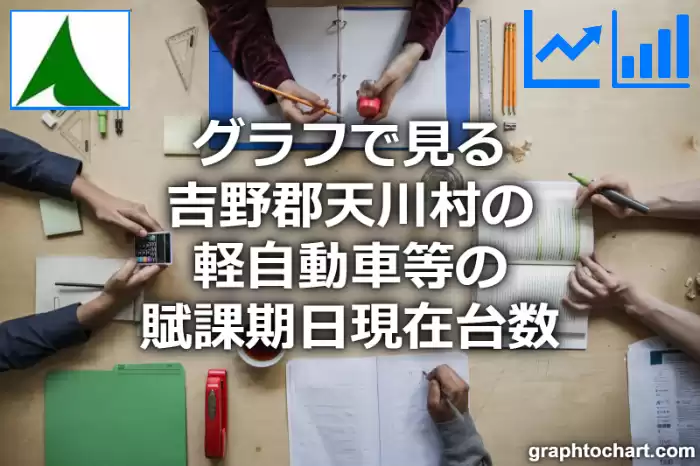 グラフで見る吉野郡天川村の軽自動車等の賦課期日現在台数は多い？少い？(推移グラフと比較)