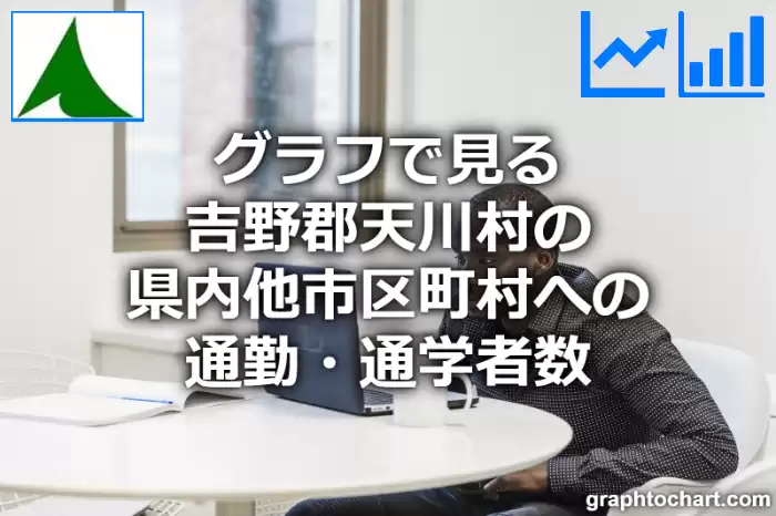 グラフで見る吉野郡天川村の県内他市区町村への通勤・通学者数は多い？少い？(推移グラフと比較)