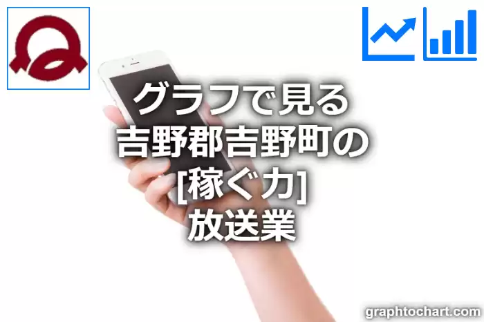 グラフで見る吉野郡吉野町の放送業の「稼ぐ力」は高い？低い？(推移グラフと比較)