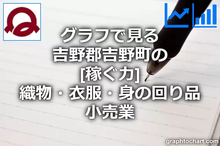 グラフで見る吉野郡吉野町の織物・衣服・身の回り品小売業の「稼ぐ力」は高い？低い？(推移グラフと比較)