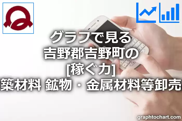 グラフで見る吉野郡吉野町の建築材料，鉱物・金属材料等卸売業の「稼ぐ力」は高い？低い？(推移グラフと比較)