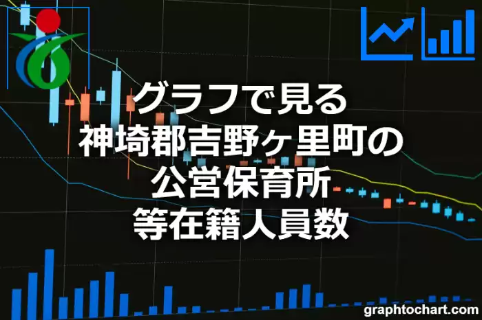 グラフで見る神埼郡吉野ヶ里町の公営保育所等在籍人員数は多い？少い？(推移グラフと比較)