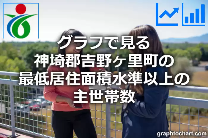 グラフで見る神埼郡吉野ヶ里町の最低居住面積水準以上の主世帯数は多い？少い？(推移グラフと比較)