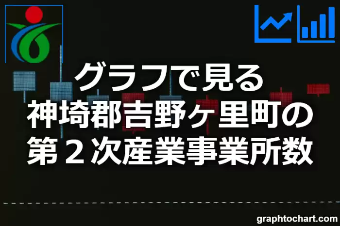 グラフで見る神埼郡吉野ヶ里町の第２次産業事業所数は多い？少い？(推移グラフと比較)
