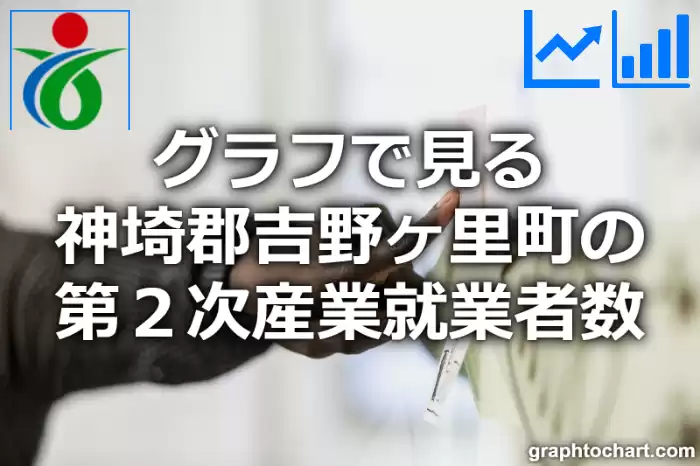グラフで見る神埼郡吉野ヶ里町の第２次産業就業者数は多い？少い？(推移グラフと比較)